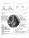 Thumbnail 0067 of Lessons in geography for little learners