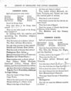 Thumbnail 0068 of Lessons in geography for little learners