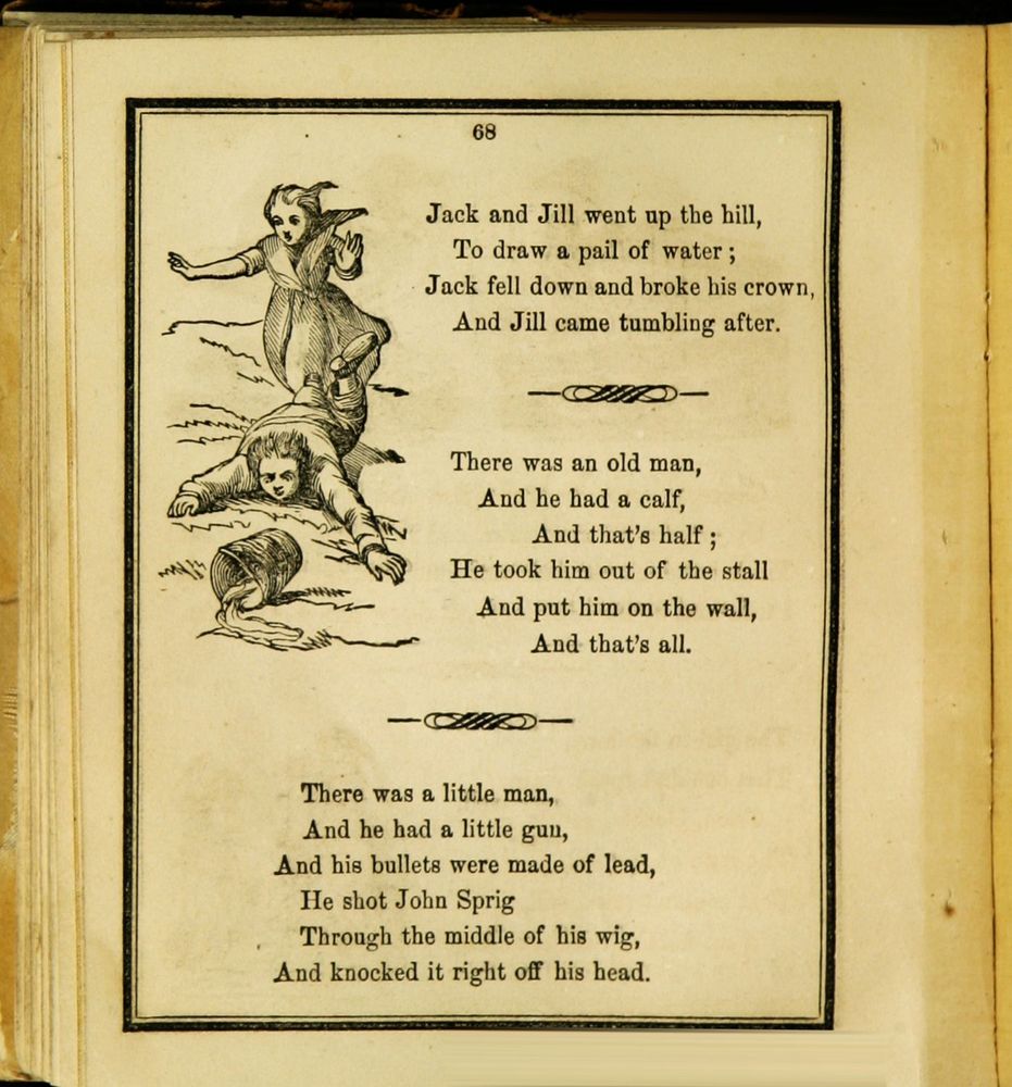 Scan 0084 of The only true Mother Goose melodies