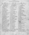 Thumbnail 0022 of Riddle book