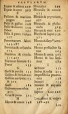Thumbnail 0415 of Aesopi Phrygis Fabulae