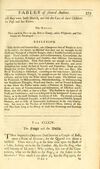 Thumbnail 0427 of Fables of Æsop, and other eminent mythologists