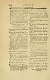 Thumbnail 0298 of Fabulae Aesopiae curis posterioribus omnes fere, emendatae