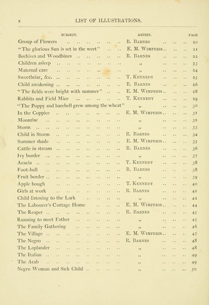 Scan 0018 of Hymns in prose for children