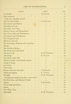 Thumbnail 0019 of Hymns in prose for children