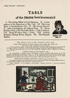 Thumbnail 0297 of Crawhall