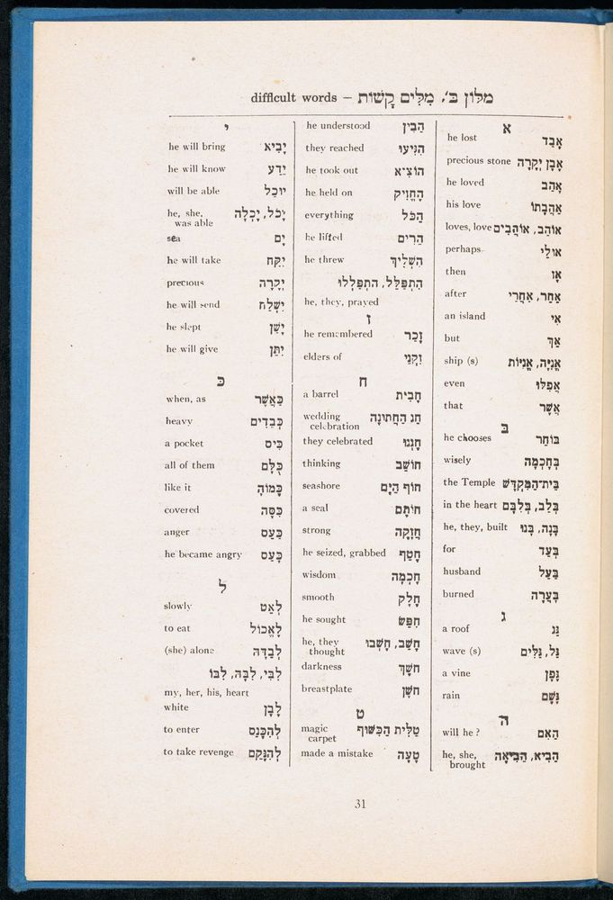 Scan 0035 of בת מלך ארם