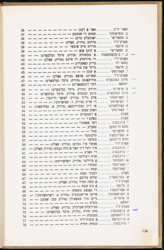 Scan 0130 of די גילדערנע פאווע