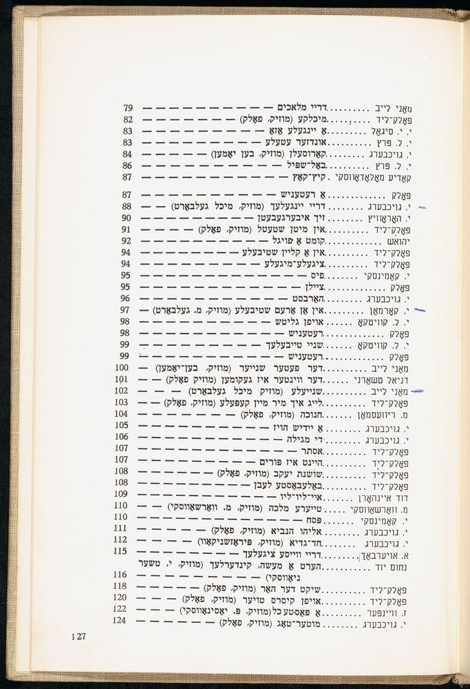 Scan 0131 of די גילדערנע פאווע