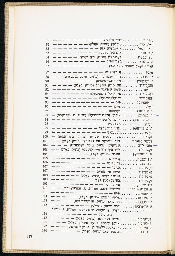 Scan 0131 of די גילדערנע פאווע