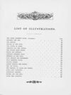 Thumbnail 0009 of Pleasant pages and Bible pictures for young people