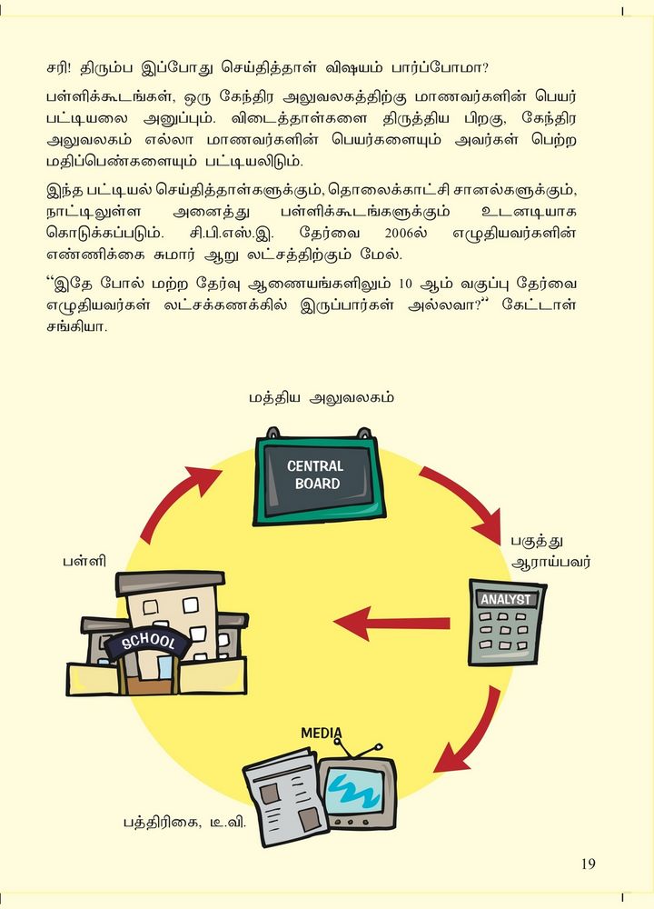 Scan 0021 of Happy Maths 2