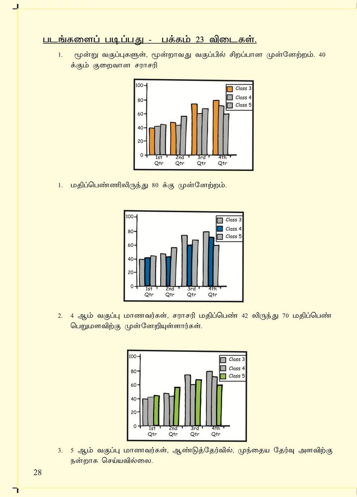 Scan 0030 of Happy Maths 2