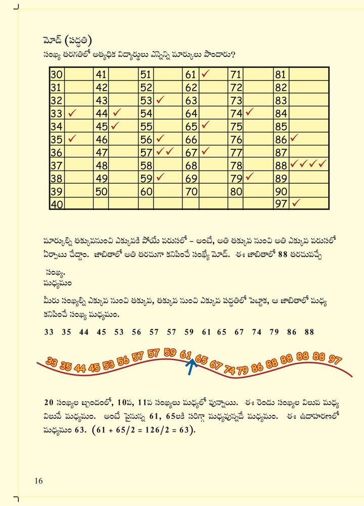 Scan 0018 of Happy Maths 2