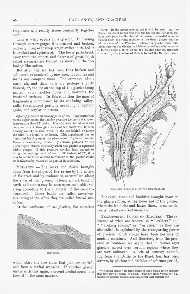 Scan 0096 of Physical geography