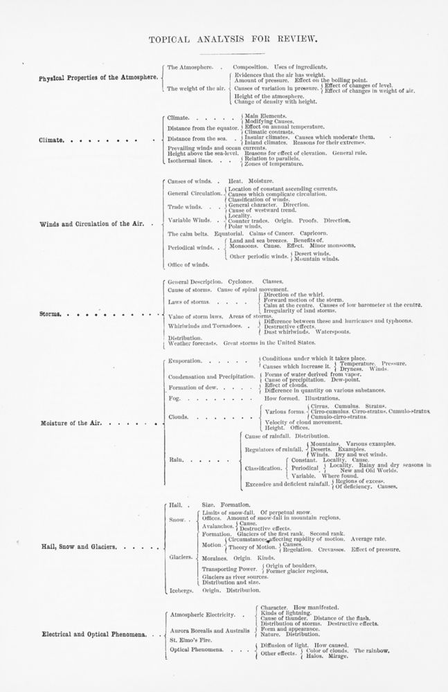 Scan 0100 of Physical geography