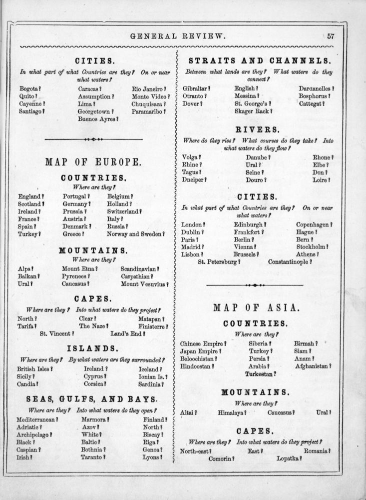 Scan 0061 of Introduction to the Manual of geography