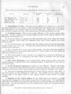 Thumbnail 0115 of New physical geography for grammar and high schools, and colleges