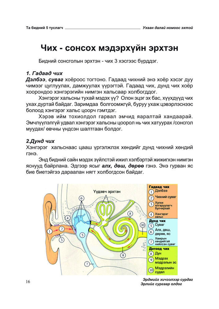 Scan 0018 of Та бидний таван туслагч