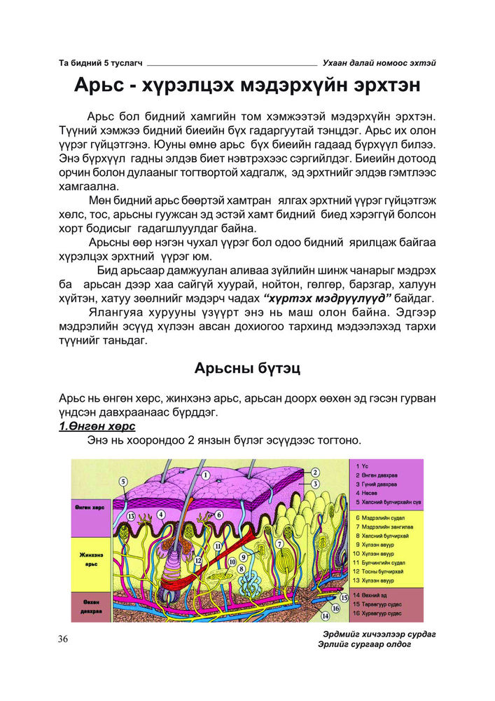 Scan 0038 of Та бидний таван туслагч