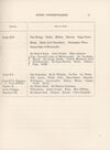 Thumbnail 0017 of Battles of England